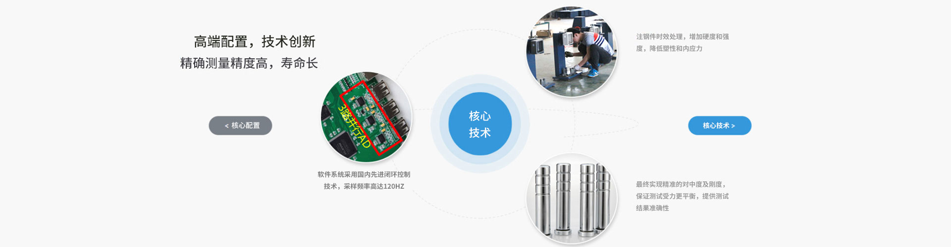 2 重慶停車(chē)場(chǎng)管理系統(tǒng)